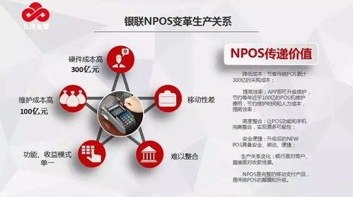 九沛金服孔文國 中國銀聯手機pos產品發布,移動支付戰場硝煙彌漫