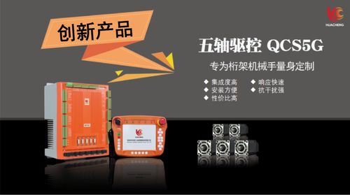 創(chuàng)新實力再獲認可 華成工控驅(qū)控一體五軸控制系統(tǒng)QC-S5G榮獲創(chuàng)新產(chǎn)品獎