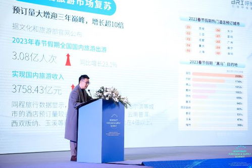 呼博士 以極致產(chǎn)品與服務(wù)，賦能酒店行業(yè)高質(zhì)量復(fù)蘇與增長